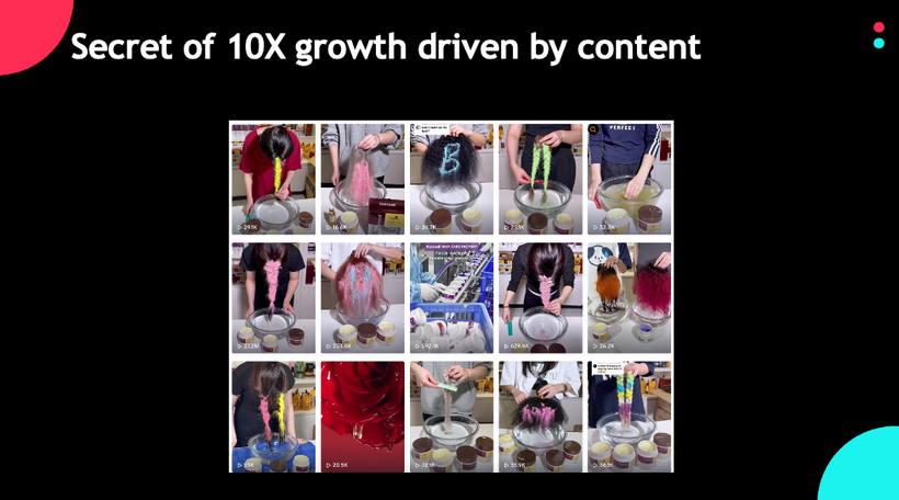 Secret of 10X growth